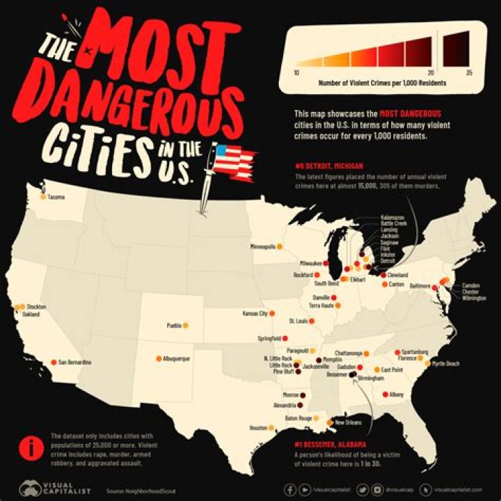 What is the city with the highest elevation in the US?