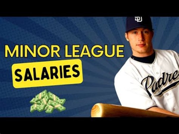 What is the major league minimum salary for 2021?