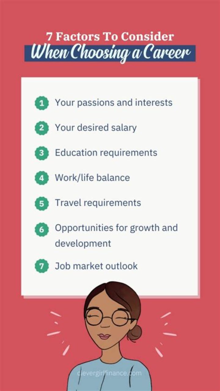 What is the most important factor when choosing a job?