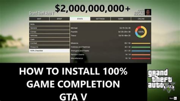 What is the reward for 100 completion GTA 5?