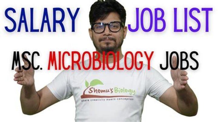 What is the salary of a Microbiologist in India?