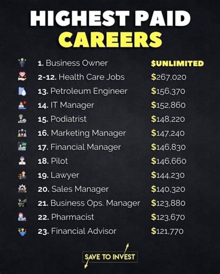 What jobs help people and make good money?