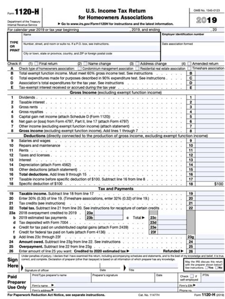 What kind of tax return do HOAs have to file?