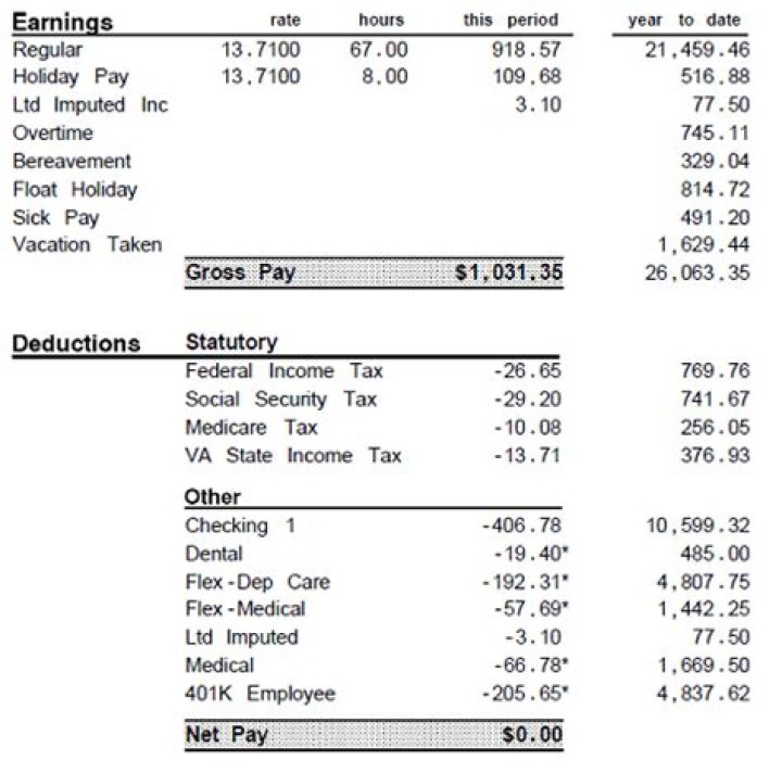 What percent of your paycheck is taken out for Medicare?