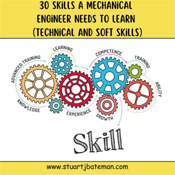 What skills do you need to be a UFC fighter?