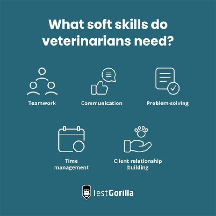 What skills does a herpetologist need?