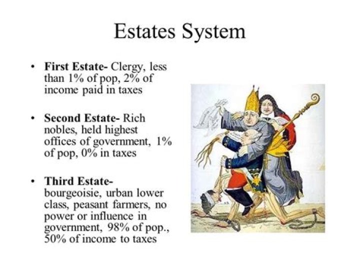 What two groups made up most of the 2nd estate?