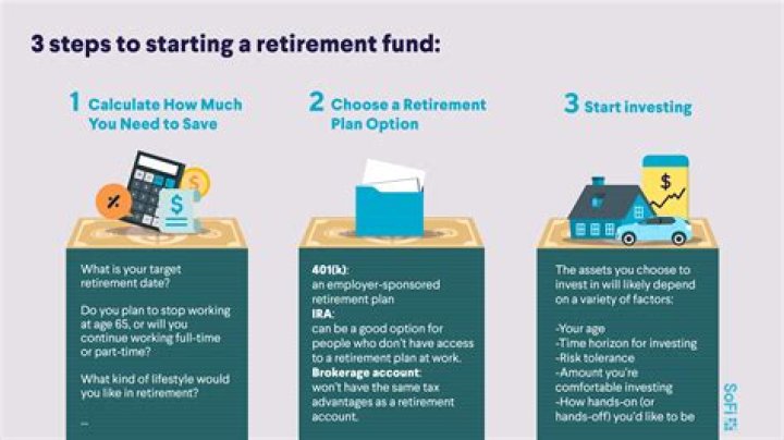 Which authority handles your retirement plans?