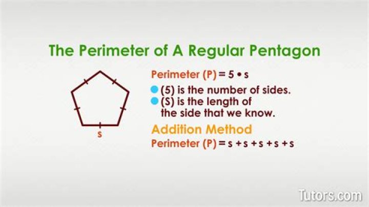 Which is the formula for the perimeter of a regular pentagon?