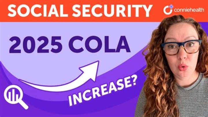 Who determines COLA for Social Security?