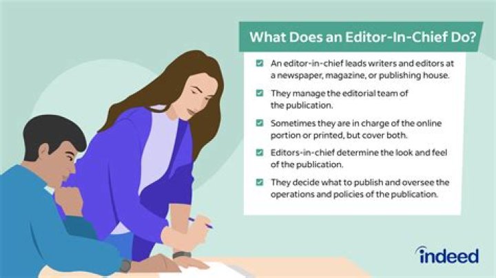 Who is Editor of Business Line?