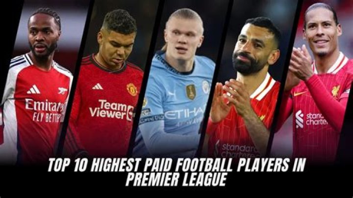 Who is the highest-paid player in Arsenal 2020?