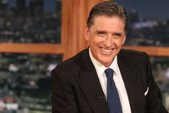 Who is the most famous talk show host?