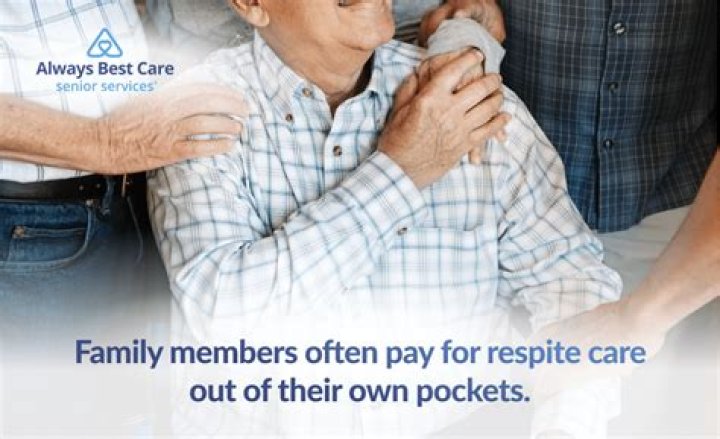 Who pays for sub acute care?