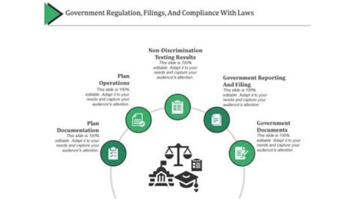 Who regulates the retirement system?