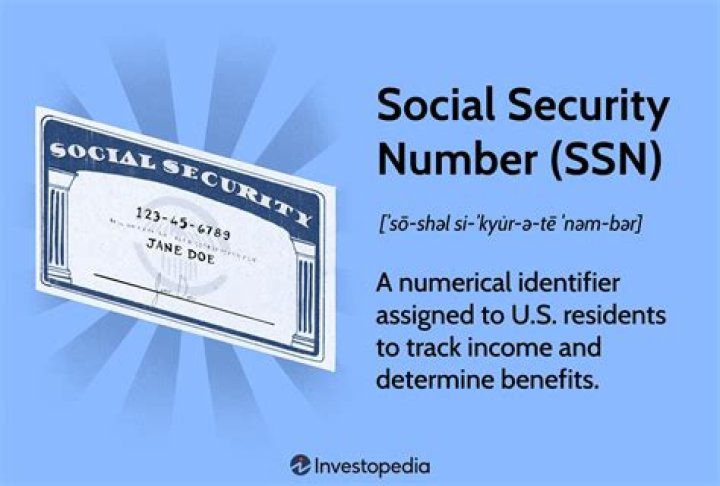 Why is it important to protect your Social Security number?