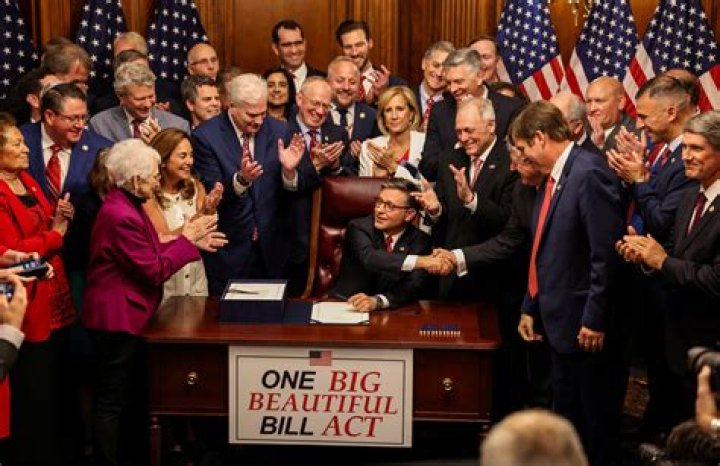Will the windfall Act be repealed?